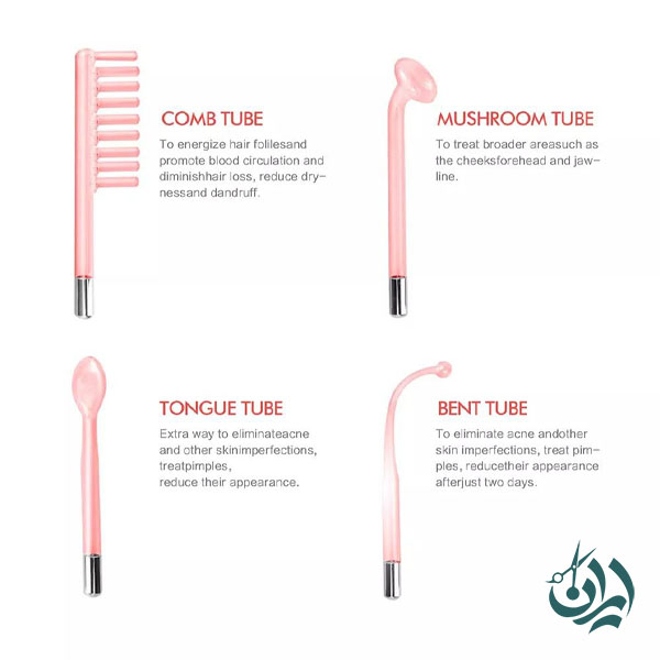 هایفرکوئنسی